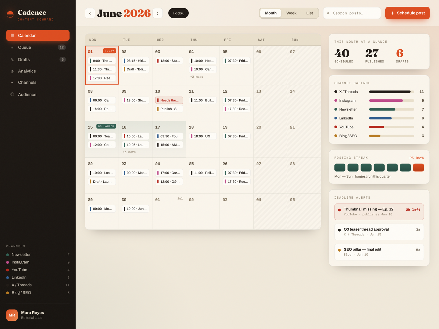 Cadence — a content calendar command center with month grid, channel cadence analytics, and deadline alerts